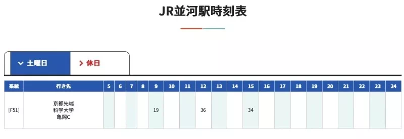 JR並河駅バス運行表
